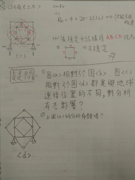 84成大土木CD.jpg