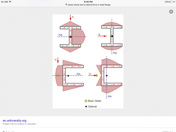 Shear Flow.png