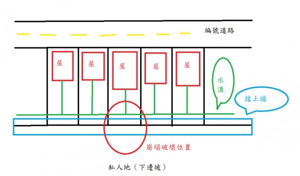 位置概述.jpg