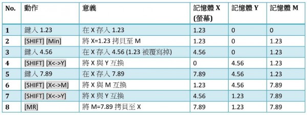 記憶體互換_01.jpg