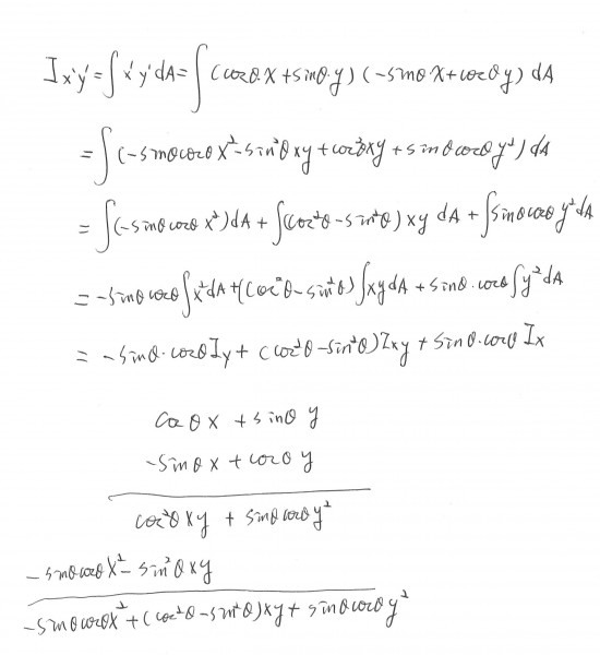 推導面積慣性矩轉換公式 linlifan (2).jpg