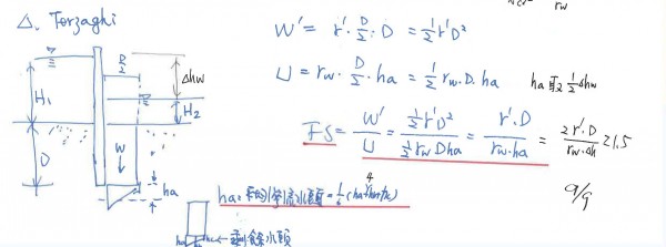 大地工程學（包括土壤力學 基礎工程與工程地質）總複習 113terzaghi解砂湧.jpg