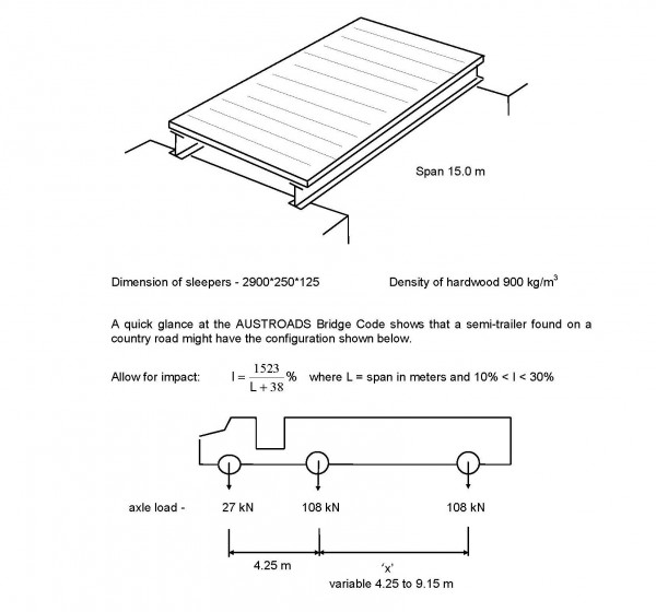 TE1 - Steel Bridge Beam.jpg