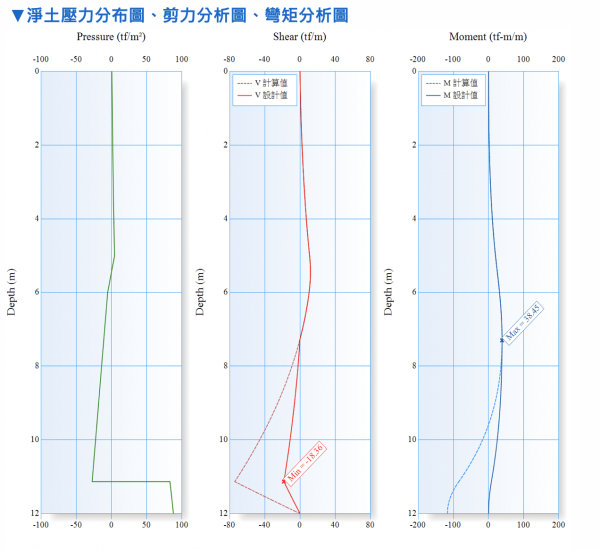 截圖 2020-05-03 上午10.12.06.png