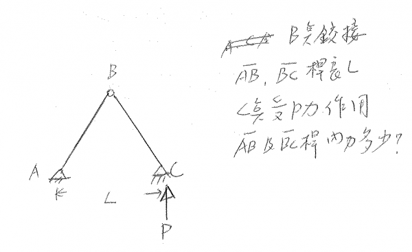 桿件.png