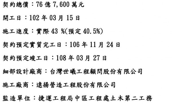 中捷綠線-工程基本資料.JPG