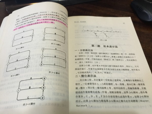 工程計畫與管理6.jpg