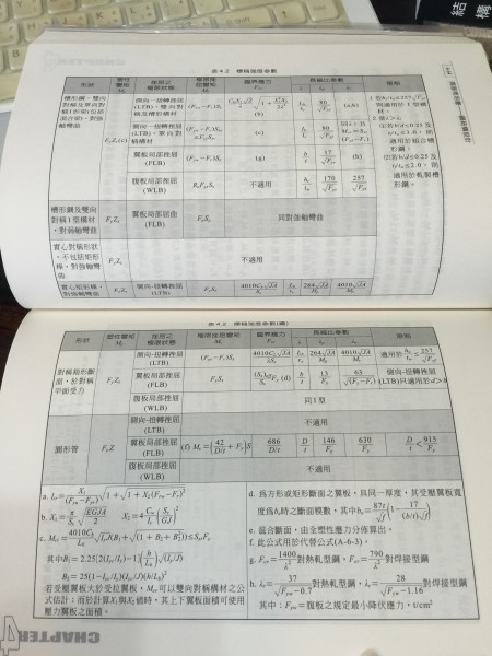 毛昭綱鋼結構設計(修訂三版)2.jpg