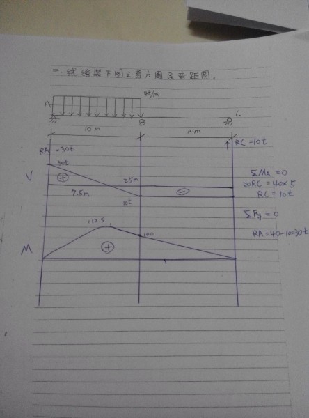 練習解題2.jpg